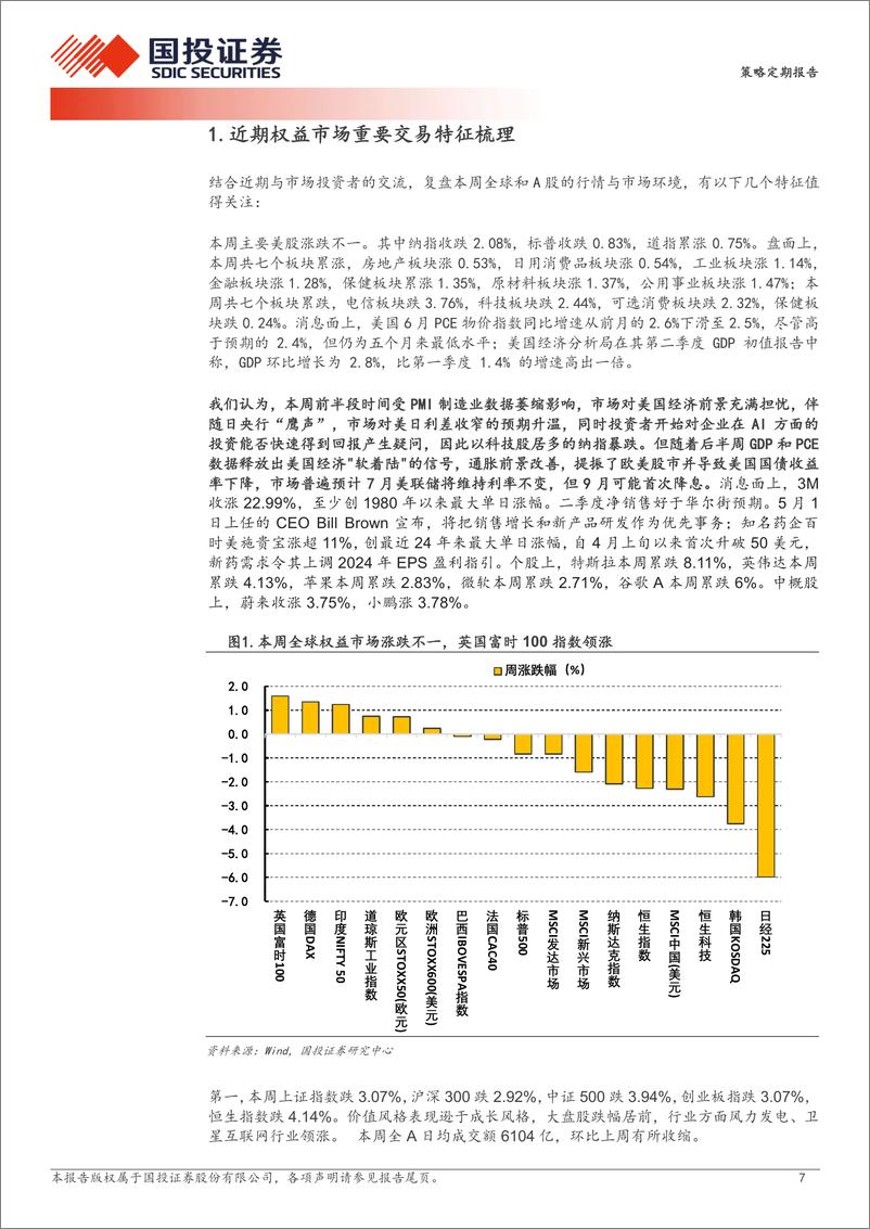 《赎回有压力么？-240728-国投证券-28页》 - 第7页预览图