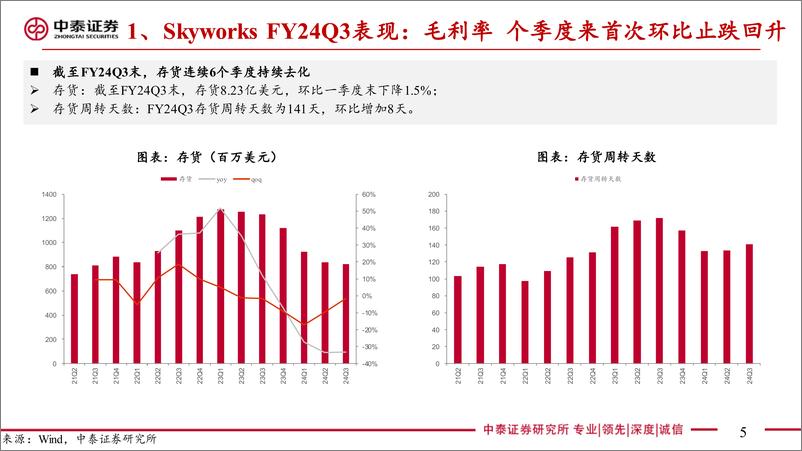 《电子行业AI全视角-科技大厂财报专题｜Skyworks%26Qorvo＋CY24Q2点评：端侧AI有望拉动射频需求增长-240802-中泰证券-16页》 - 第5页预览图