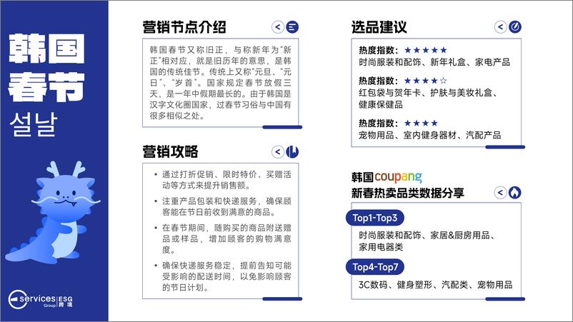 《2024年韩国跨境电商节日营销指南报告》 - 第5页预览图