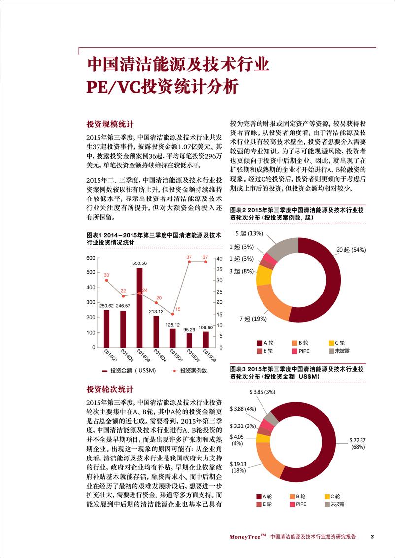 《MoneyTree™ 中国清洁能源及技术行业投资研究报告（2015年第三季度）》 - 第3页预览图