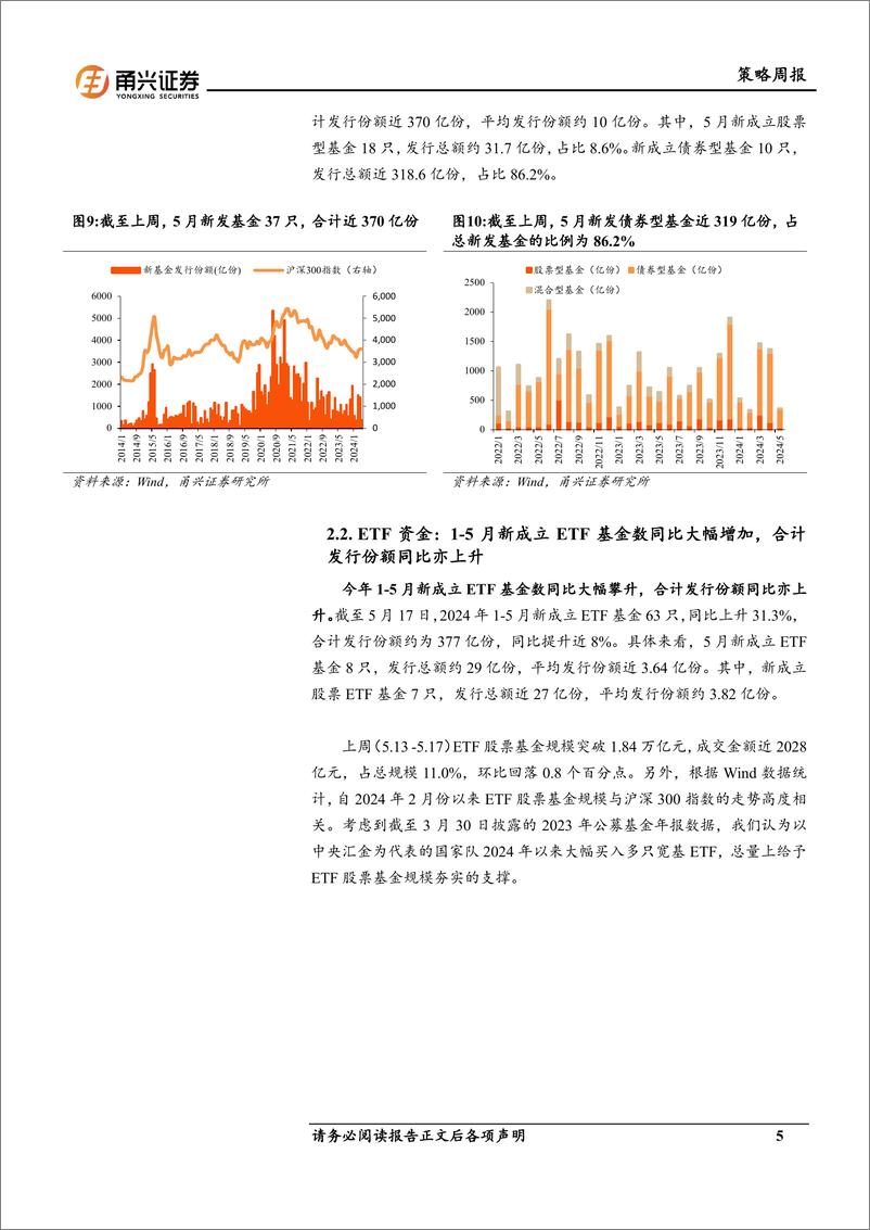 《流动性5月第1期：美债收益率下降，外资持续回流-240525-甬兴证券-11页》 - 第5页预览图