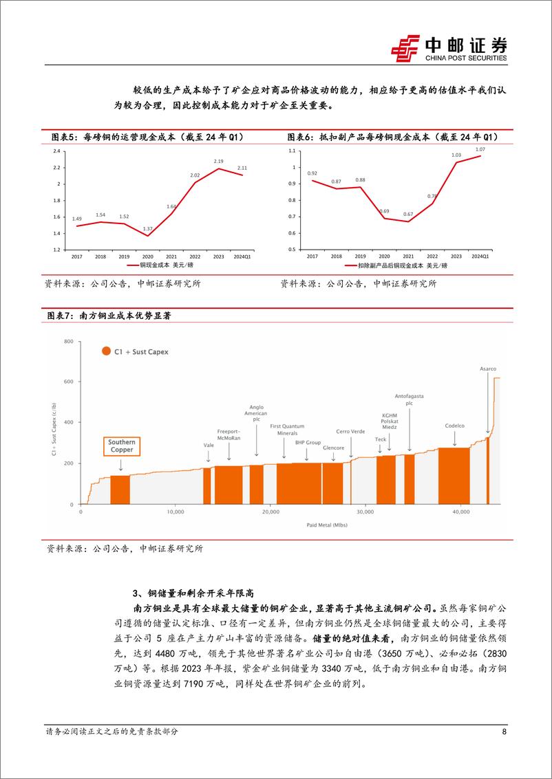 《紫金矿业(601899)全球领先的铜金矿石服务提供商，估值有望提升-240723-中邮证券-29页》 - 第8页预览图