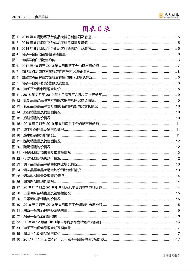 《食品饮料行业淘数据月度数据点评：整体销售额环比回暖，龙头集中度提升趋势不改-20190711-光大证券-22页》 - 第4页预览图