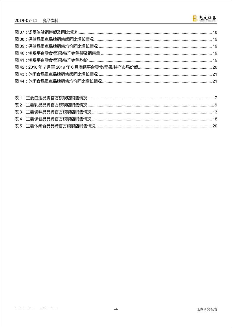 《食品饮料行业淘数据月度数据点评：整体销售额环比回暖，龙头集中度提升趋势不改-20190711-光大证券-22页》 - 第5页预览图