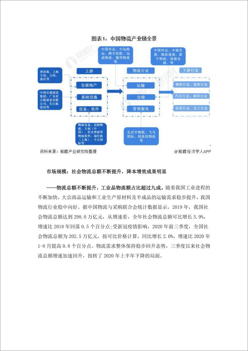 预见2021：《中国物流产业全景图谱》 - 第3页预览图