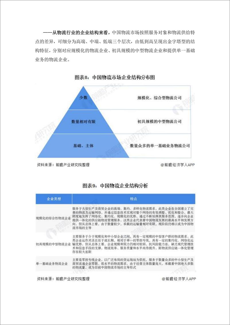 预见2021：《中国物流产业全景图谱》 - 第8页预览图