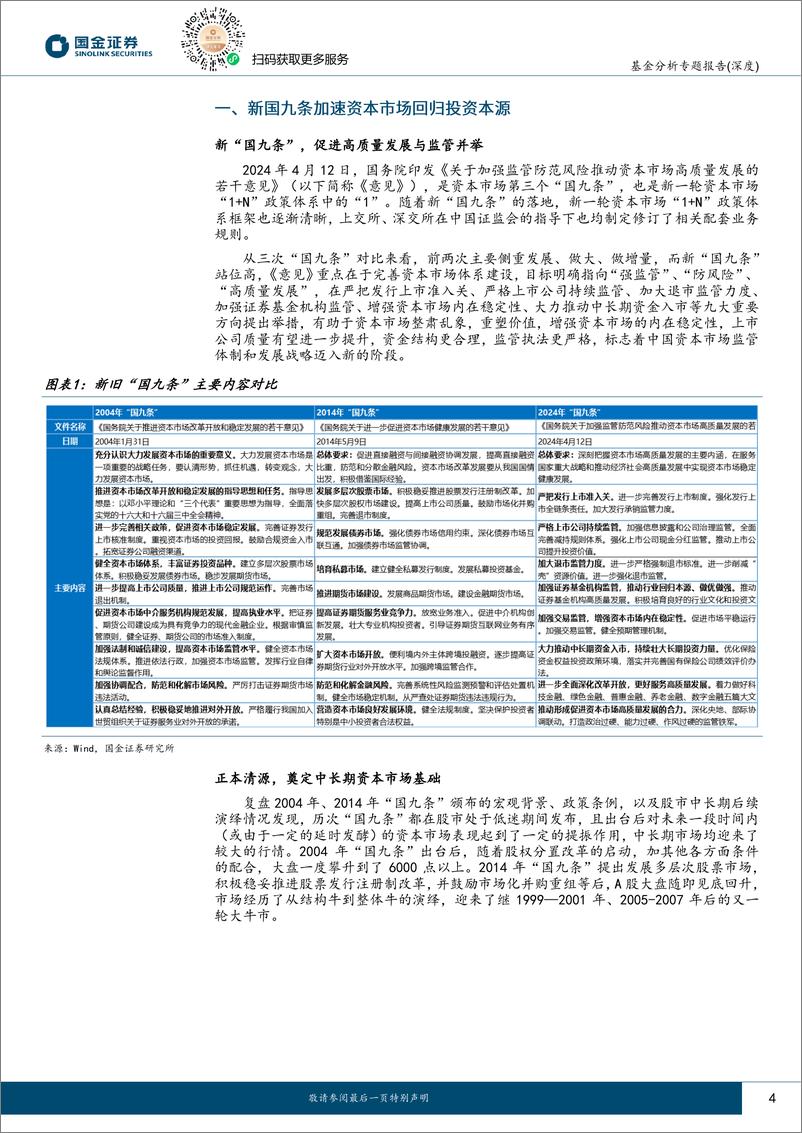 《国金证券-中信建投量化选股基金投资价值分析：当中证800遇到AI》 - 第4页预览图