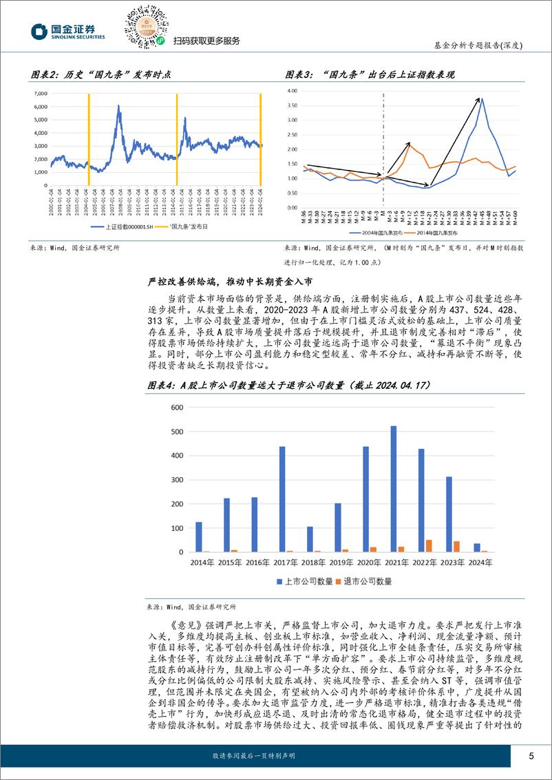 《国金证券-中信建投量化选股基金投资价值分析：当中证800遇到AI》 - 第5页预览图