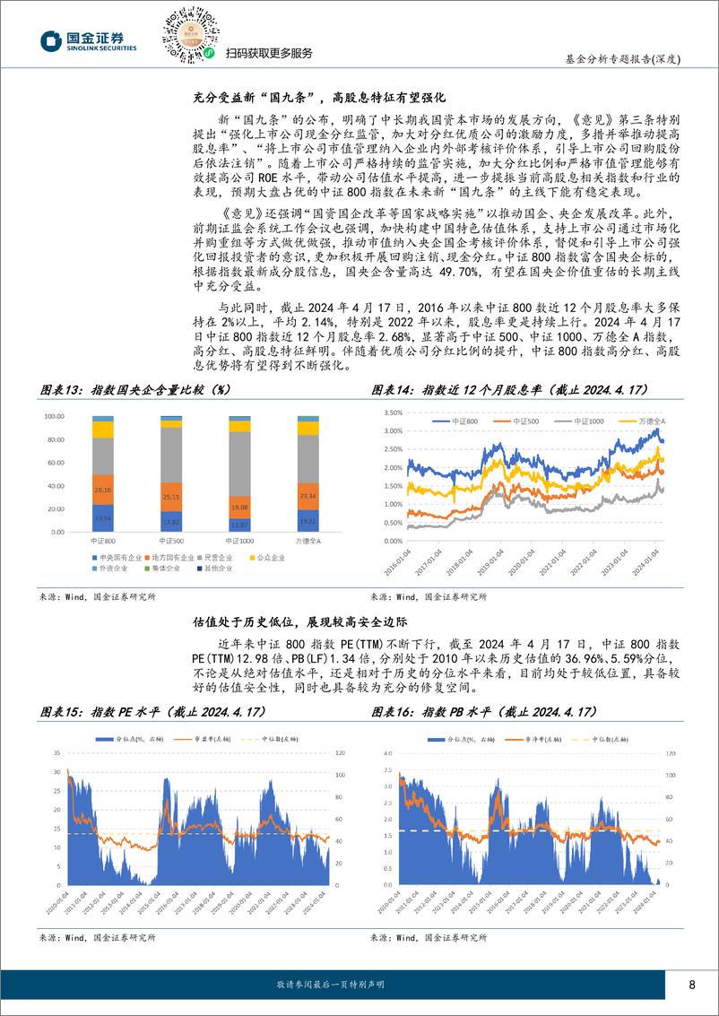 《国金证券-中信建投量化选股基金投资价值分析：当中证800遇到AI》 - 第8页预览图