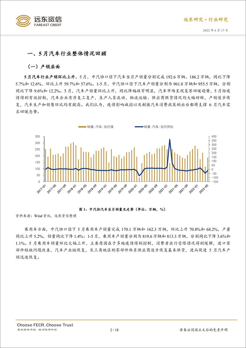 《2022年5月中国汽车行业与债券月度报告：产销降幅收窄明显，关注汽车消费政策落地后续影响-20220617-远东资信-18页》 - 第3页预览图