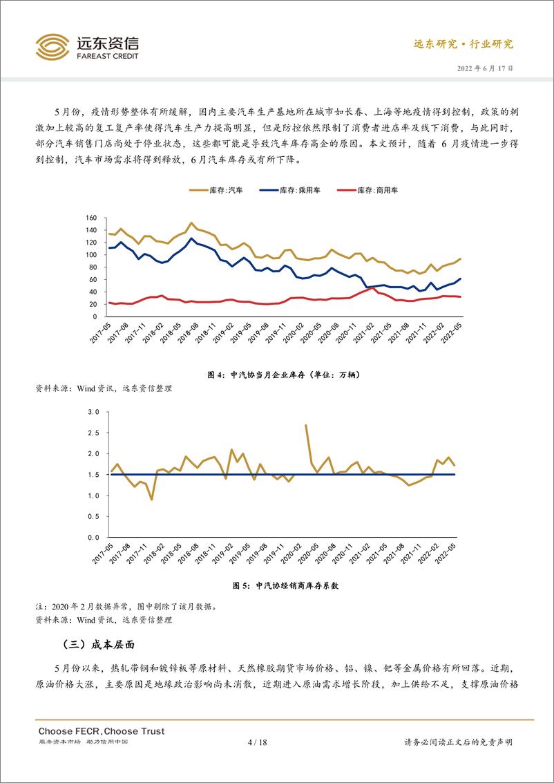 《2022年5月中国汽车行业与债券月度报告：产销降幅收窄明显，关注汽车消费政策落地后续影响-20220617-远东资信-18页》 - 第5页预览图