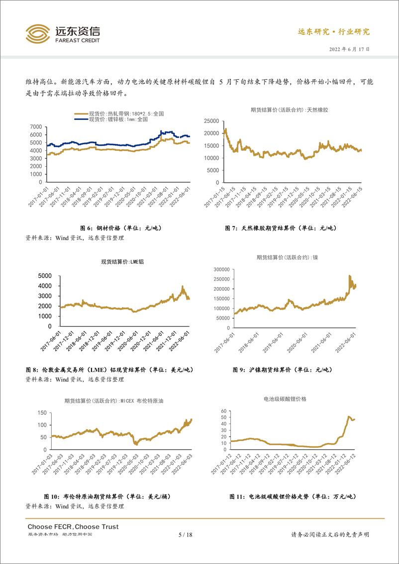 《2022年5月中国汽车行业与债券月度报告：产销降幅收窄明显，关注汽车消费政策落地后续影响-20220617-远东资信-18页》 - 第6页预览图