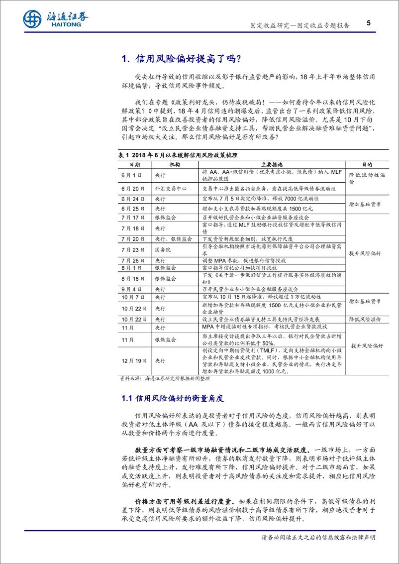 《固定收益专题报告：信用风险偏好提高了吗？-20190108-海通证券-15页》 - 第6页预览图