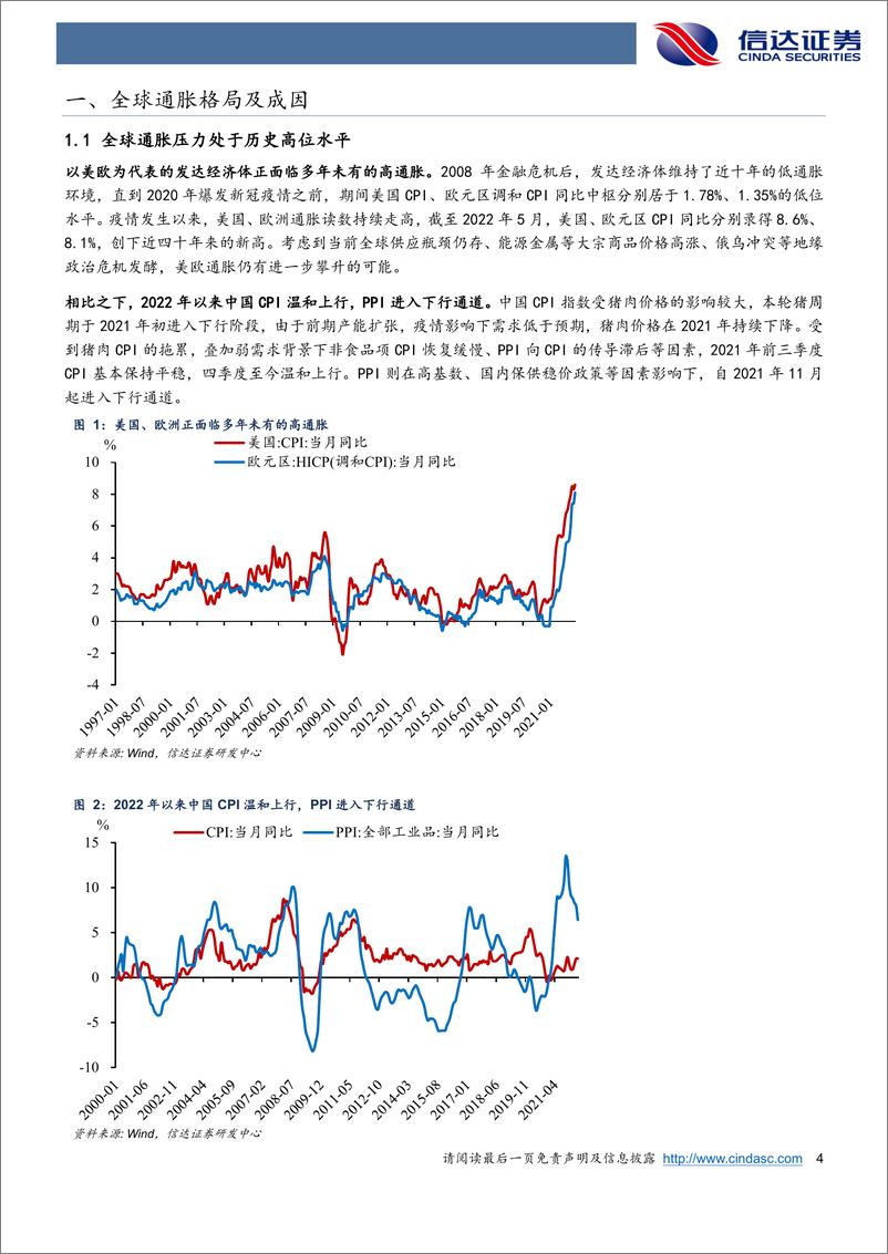 《暨下半年通胀展望：货币政策还有多少发力空间？-20220701-信达证券-30页》 - 第5页预览图