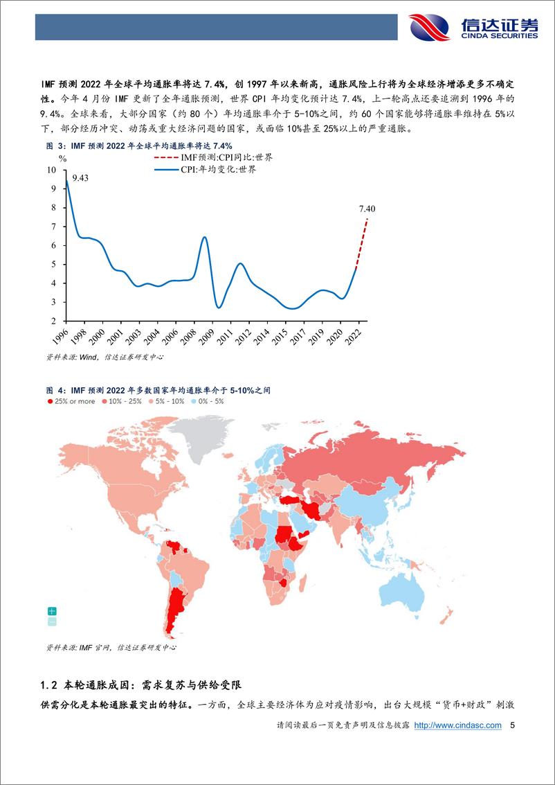 《暨下半年通胀展望：货币政策还有多少发力空间？-20220701-信达证券-30页》 - 第6页预览图