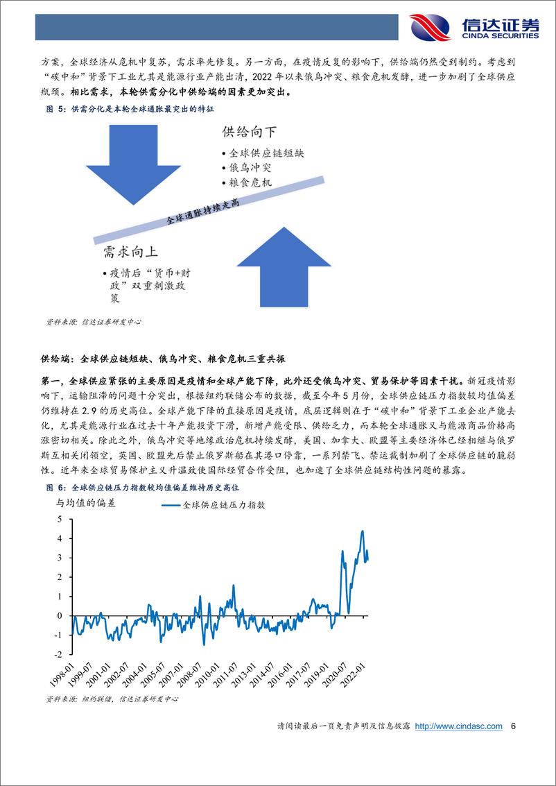 《暨下半年通胀展望：货币政策还有多少发力空间？-20220701-信达证券-30页》 - 第7页预览图