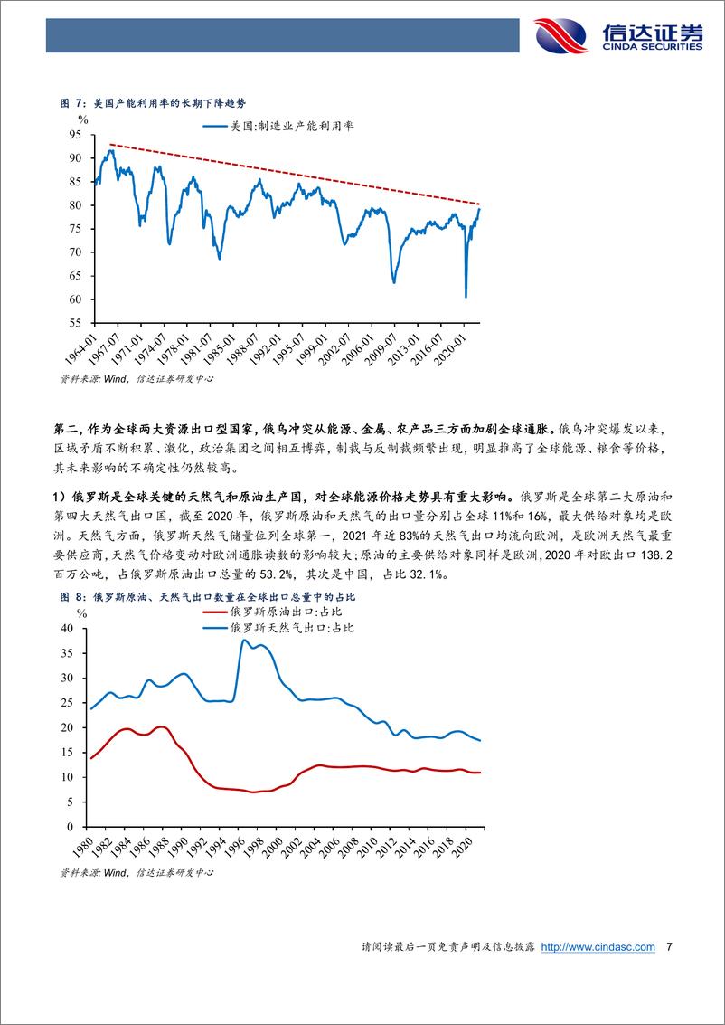 《暨下半年通胀展望：货币政策还有多少发力空间？-20220701-信达证券-30页》 - 第8页预览图