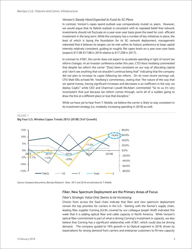 《巴克莱-美股-电信通讯行业-美国电信通信行业Roz报告：随着预算攀升，需要深度审视支出的优先次序-2018.2.5-22页》 - 第5页预览图