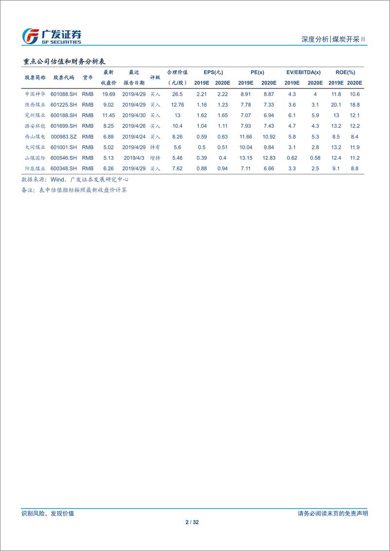 《煤炭开采行业：山西省国企改革推进，关注各煤企龙头优势-20190504-广发证券-32页》 - 第3页预览图