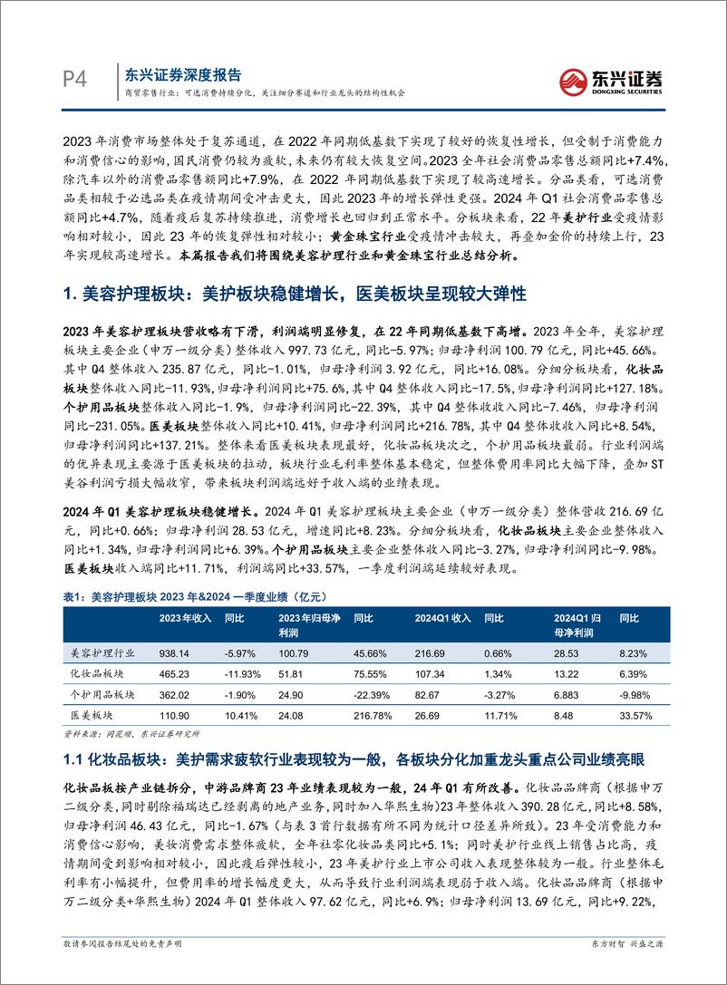 《商贸零售行业2023年报和2024年一季报总结：可选消费持续分化，关注细分赛道和行业龙头的结构性机会-240522-东兴证券-13页》 - 第4页预览图