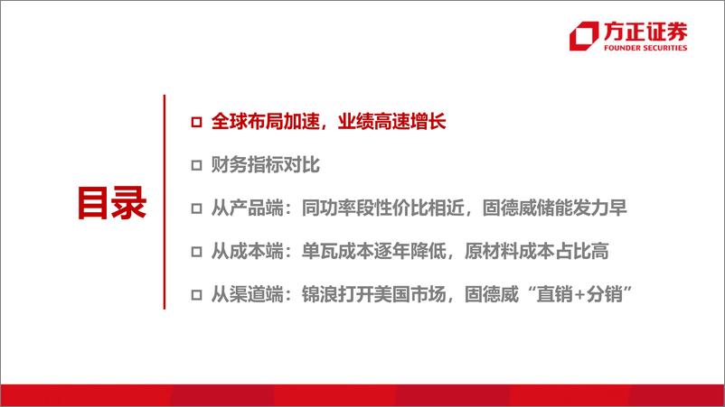 《电力设备与新能源行业：锦浪科技与固德威的对比分析-20210618-方正证券-47页》 - 第3页预览图