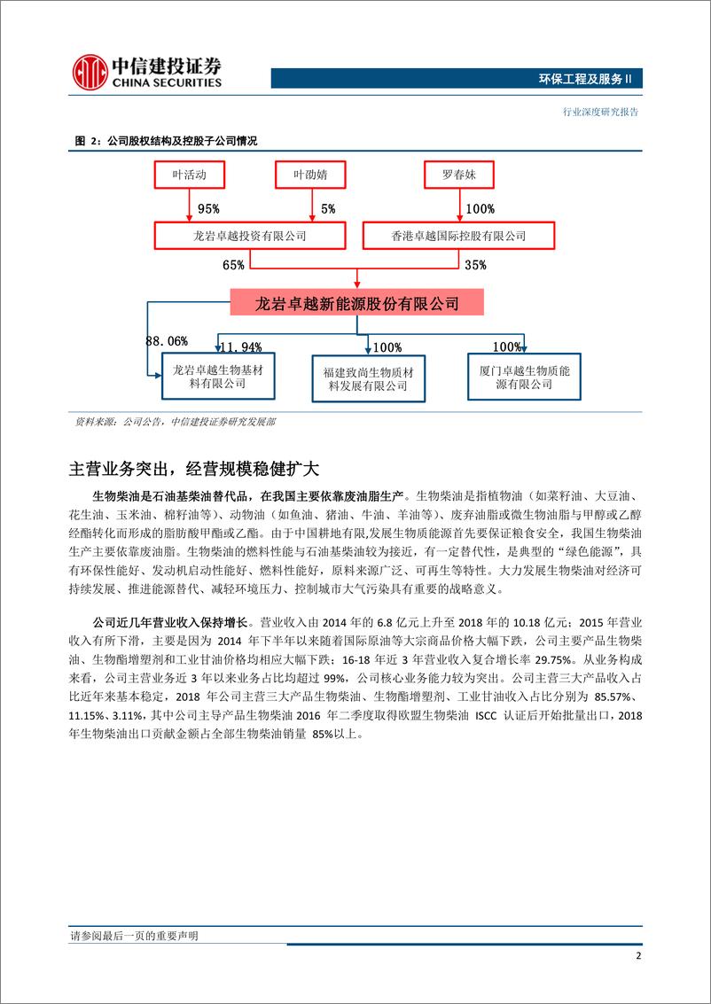 《环保工程及服务行业科创板系列研究：卓越新能，国内生物柴油龙头企业-20190527-中信建投-15页》 - 第5页预览图