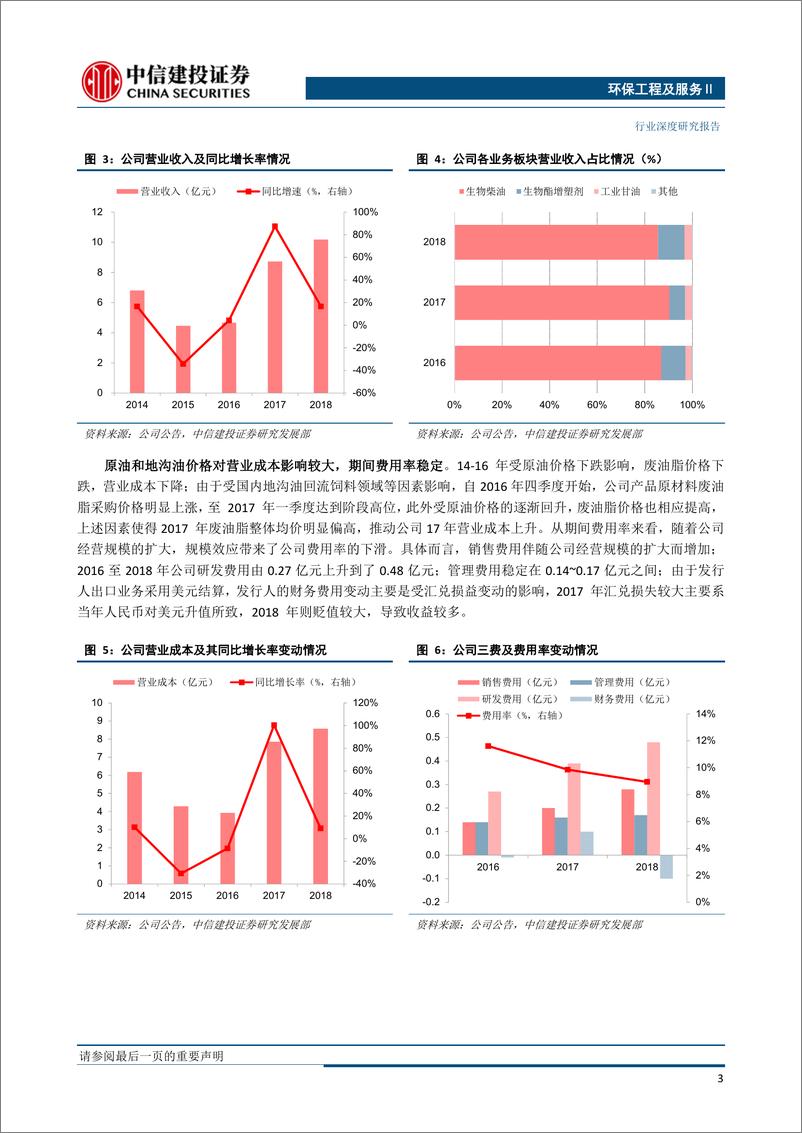 《环保工程及服务行业科创板系列研究：卓越新能，国内生物柴油龙头企业-20190527-中信建投-15页》 - 第6页预览图