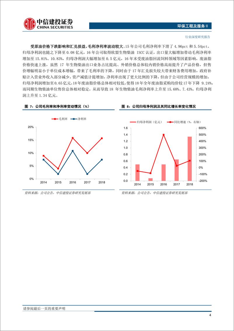 《环保工程及服务行业科创板系列研究：卓越新能，国内生物柴油龙头企业-20190527-中信建投-15页》 - 第7页预览图