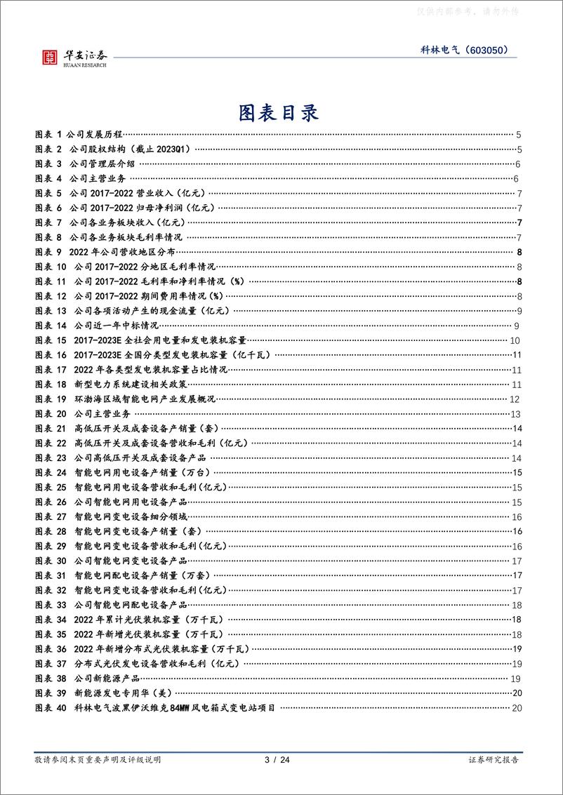 《华安证券-科林电气(603050)深耕配用电装备领域，加速智慧能源板块布局-230504》 - 第3页预览图