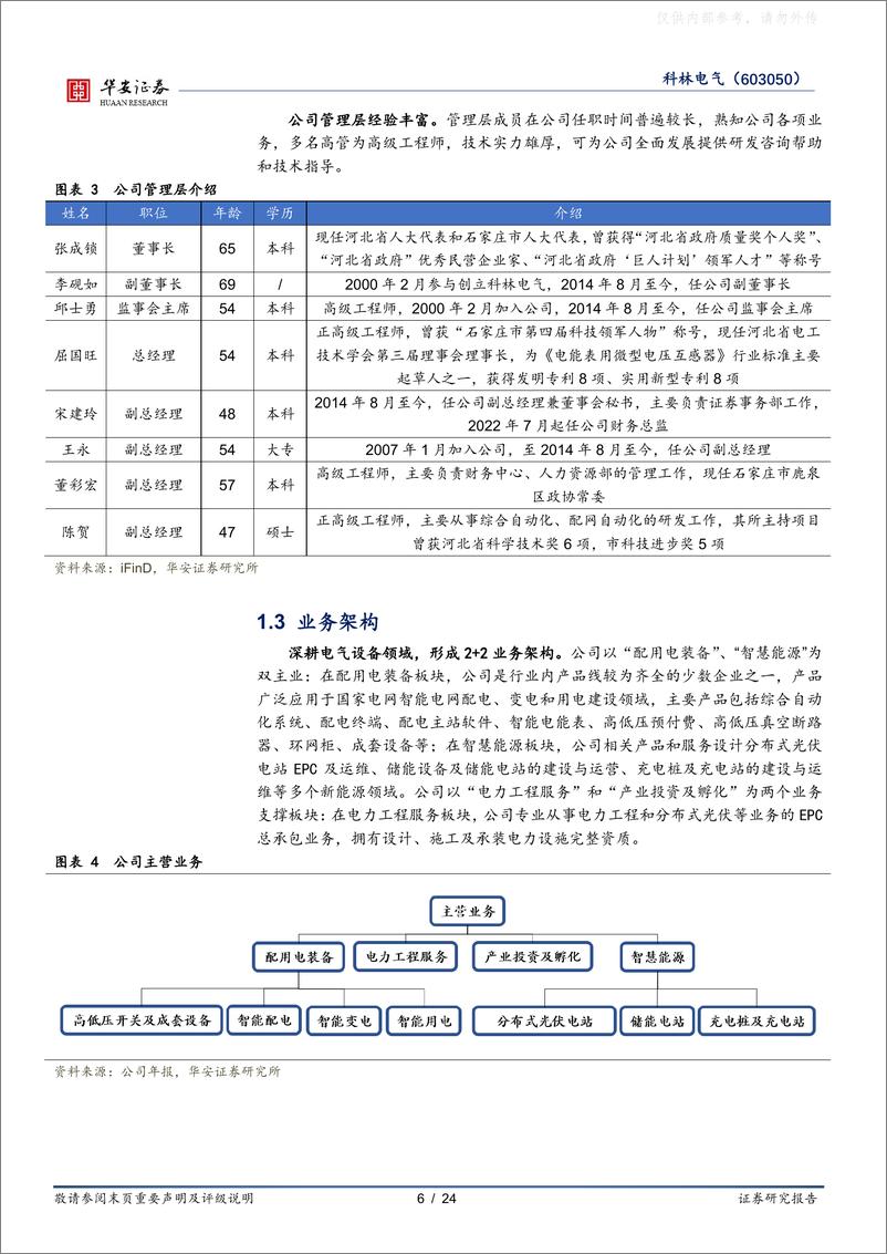 《华安证券-科林电气(603050)深耕配用电装备领域，加速智慧能源板块布局-230504》 - 第6页预览图