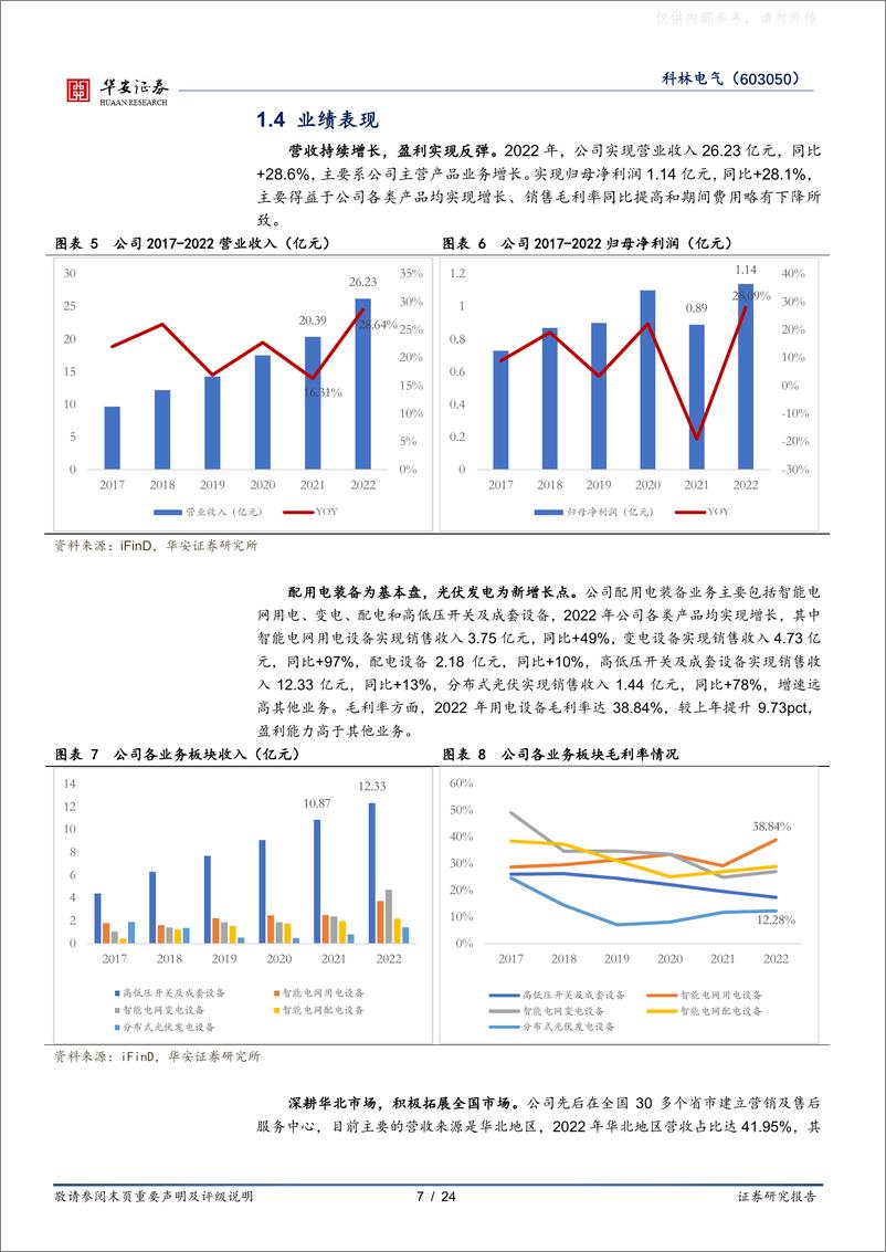 《华安证券-科林电气(603050)深耕配用电装备领域，加速智慧能源板块布局-230504》 - 第7页预览图