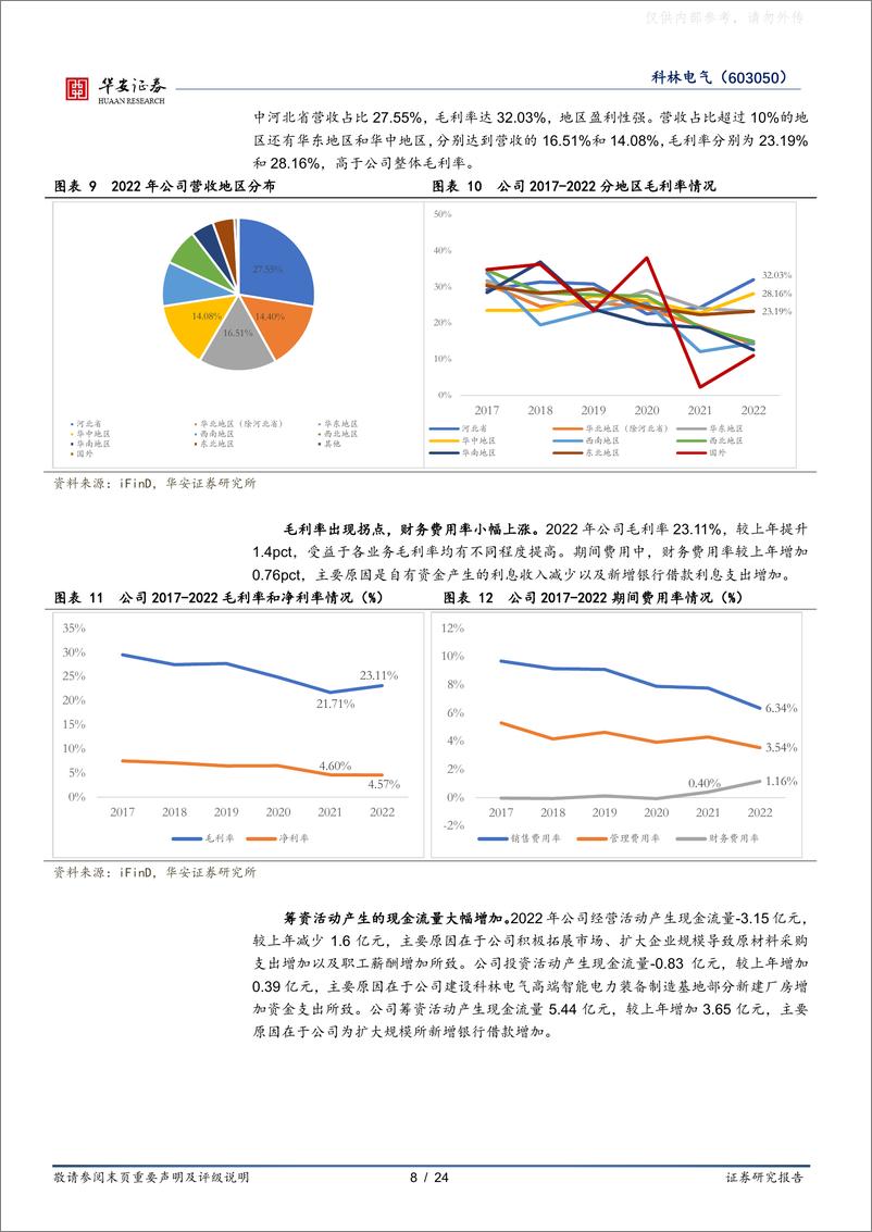 《华安证券-科林电气(603050)深耕配用电装备领域，加速智慧能源板块布局-230504》 - 第8页预览图