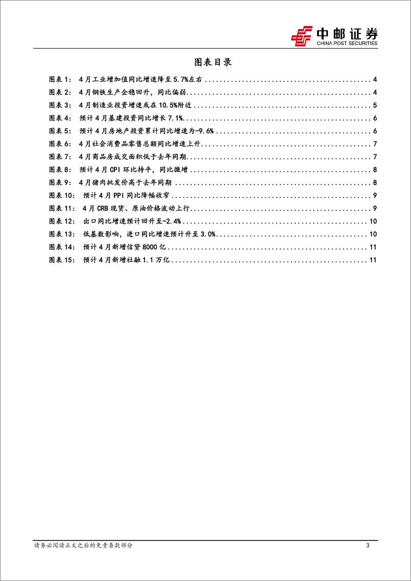 《4月经济数据预测：物价边际改善，出口维持韧性-240507-中邮证券-13页》 - 第3页预览图