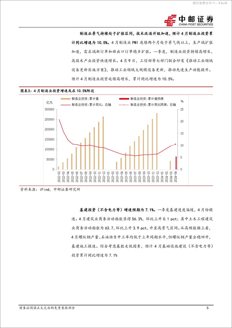 《4月经济数据预测：物价边际改善，出口维持韧性-240507-中邮证券-13页》 - 第5页预览图