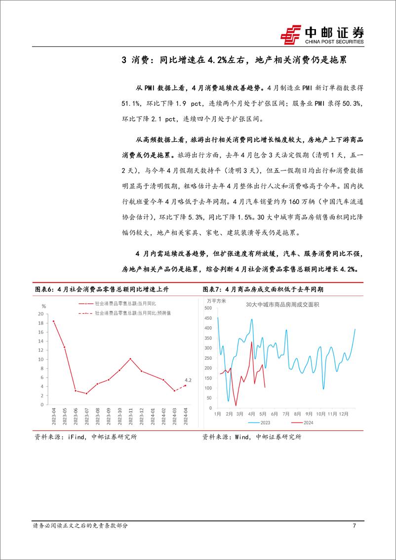 《4月经济数据预测：物价边际改善，出口维持韧性-240507-中邮证券-13页》 - 第7页预览图