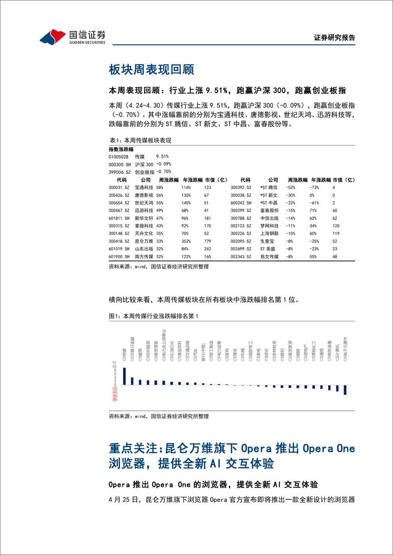 《20230504-国信证券-传媒互联网行业周报：Opera One即将推出，持续推荐游戏及AIGC板块》 - 第4页预览图