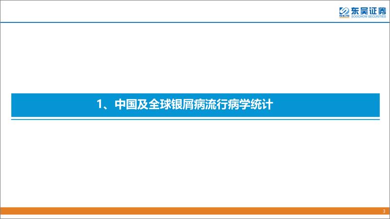 《创新药疾病透视系列行业研究第六期：银屑病治疗中创新药的竞争格局分析-20221101-东吴证券-51页》 - 第4页预览图