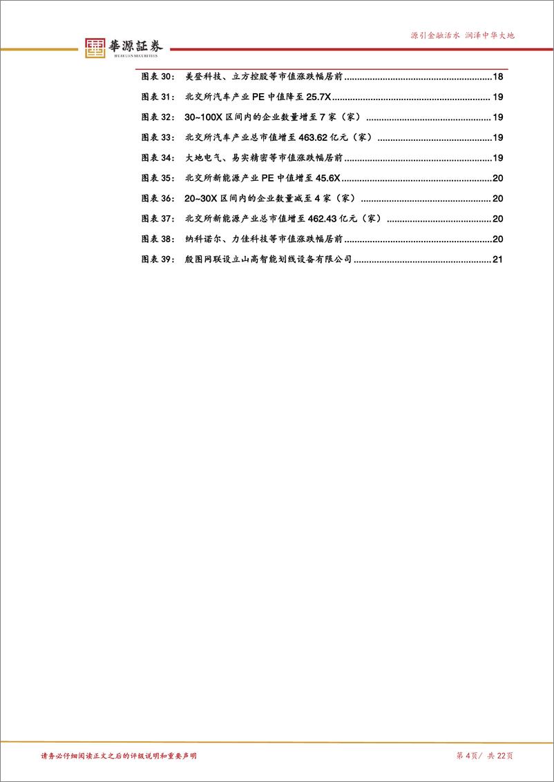 《北交所科技成长产业跟踪第一期：珠海航展设立低空经济馆，北交所低空经济产业梳理-241117-华源证券-22页》 - 第4页预览图