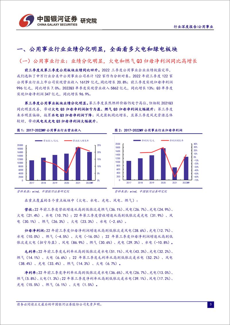 《公用事业行业22年三季报业绩回顾：业绩分化明显，火电和燃气Q3归母净利润同比高增长-20221105-银河证券-30页》 - 第4页预览图