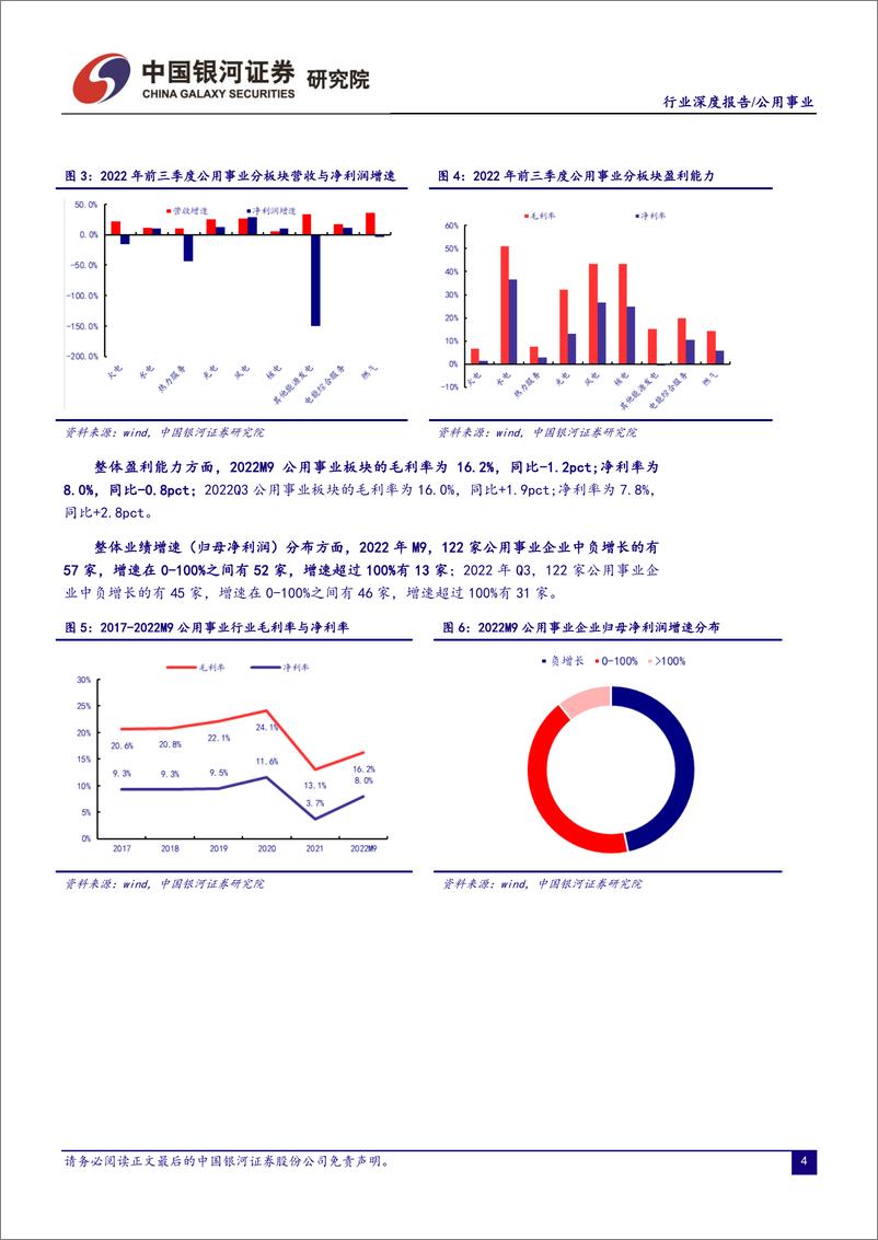 《公用事业行业22年三季报业绩回顾：业绩分化明显，火电和燃气Q3归母净利润同比高增长-20221105-银河证券-30页》 - 第5页预览图