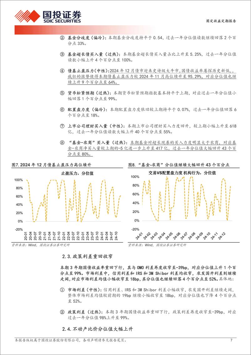 《固定收益定期报告：交易热度继续累积-250105-国投证券-10页》 - 第7页预览图