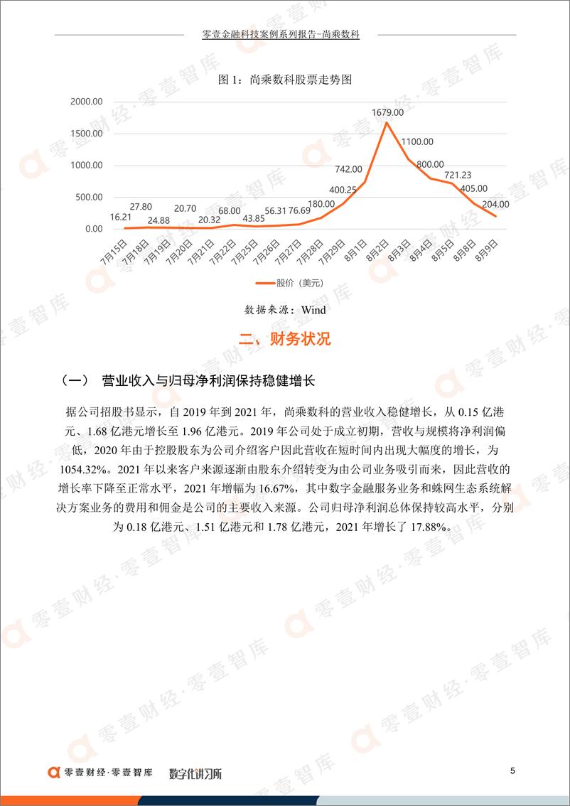 《零壹智库-零壹金融科技系列报告-尚乘数科：重点发展数字金融生态业务，毛利率较高但稳定成长能力存疑-16页》 - 第7页预览图