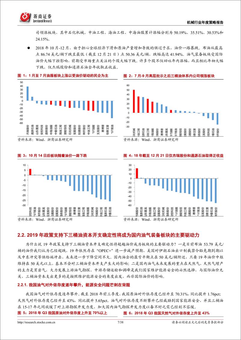 《2019年机械行业投资策略：选择确定性，等待新机遇-20190107-浙商证券-38页》 - 第8页预览图