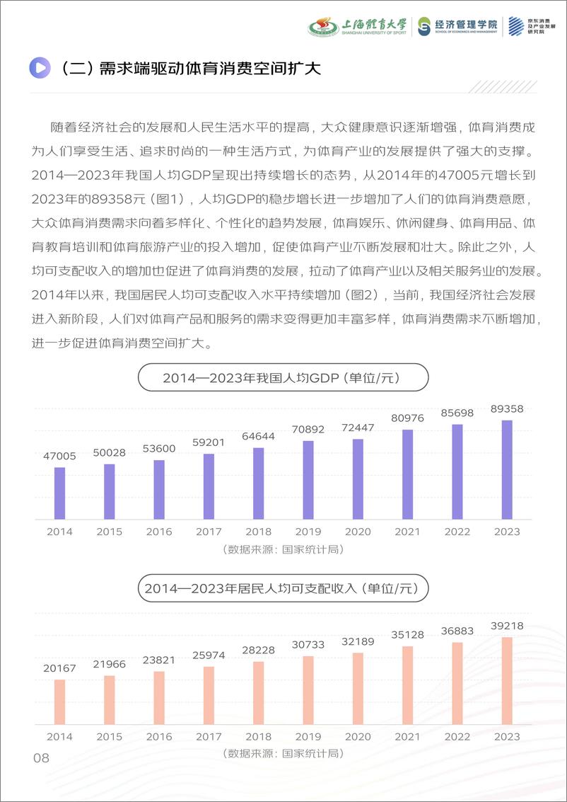 《2024年体育消费报告-上海体育大学&京东消费及产业发展研究院-2024-40页》 - 第8页预览图