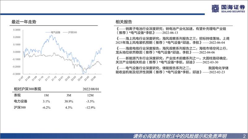 《磷酸锰铁锂行业深度报告：升级版铁锂，产业化加速在即-20220801-国海证券-37页》 - 第3页预览图