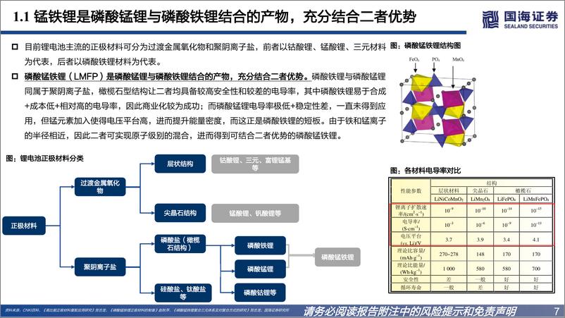 《磷酸锰铁锂行业深度报告：升级版铁锂，产业化加速在即-20220801-国海证券-37页》 - 第8页预览图