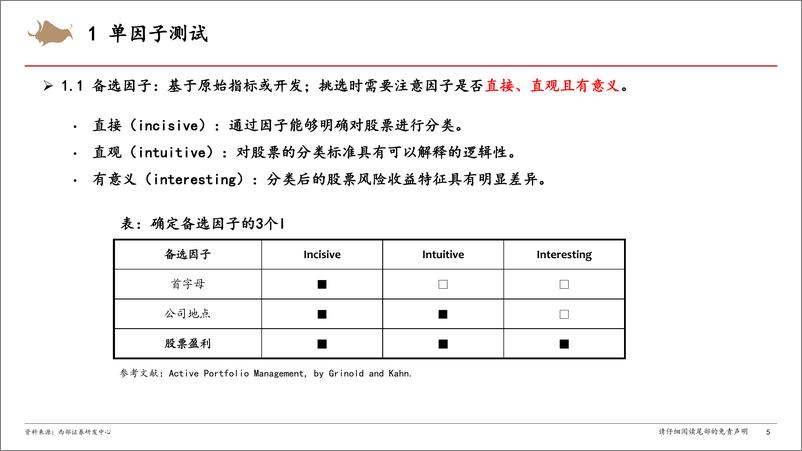 《金融工程专题报告：量化多因子选股框架-240904-西部证券-32页》 - 第5页预览图