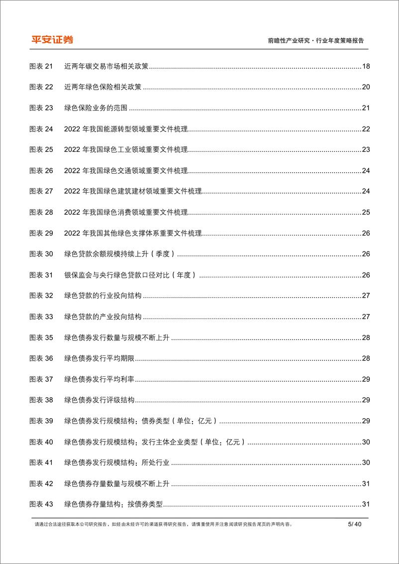 《2022年度绿色金融行业发展报告：构筑双碳战略的金融基石-20221229-平安证券-40页》 - 第6页预览图