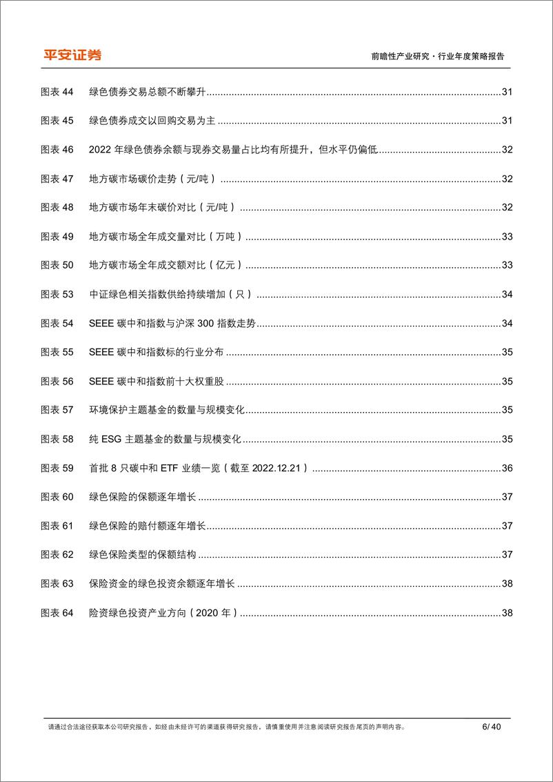 《2022年度绿色金融行业发展报告：构筑双碳战略的金融基石-20221229-平安证券-40页》 - 第7页预览图