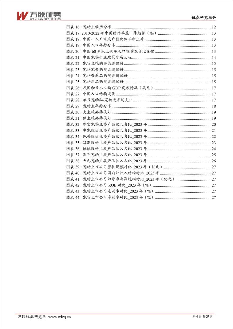 《万联证券-宠物行业深度报告系列一：宠物行业空间广阔，自主品牌大有可为》 - 第4页预览图